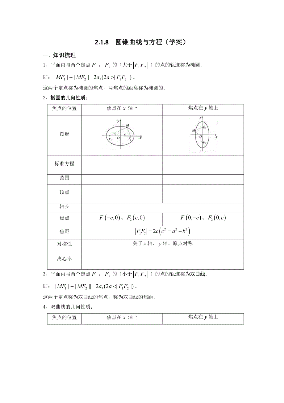 《优选整合》人教A版高中数学选修1-1 2-2-3 圆锥曲线与方程 学案 .doc_第1页