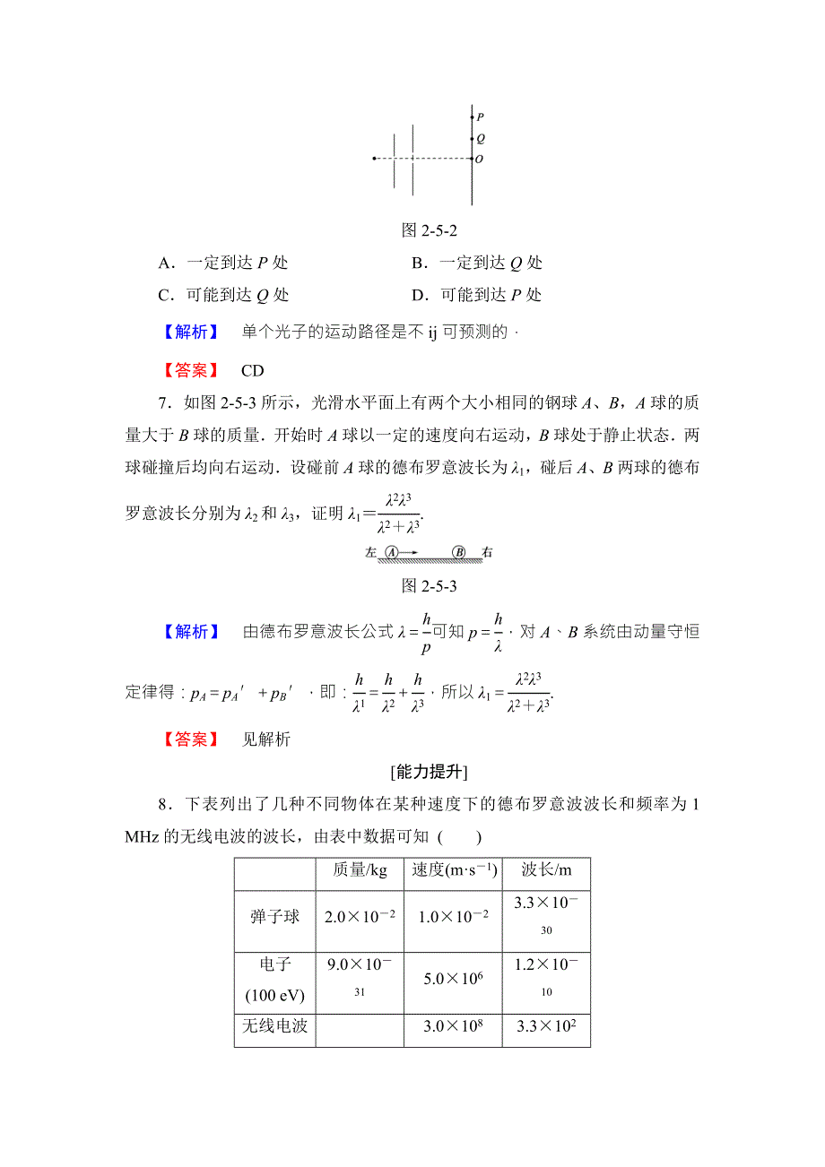 2018版物理（粤教版）新课堂同步选修3-5文档：学业分层测评 第2章 第5节　德布罗意波 WORD版含解析.doc_第3页