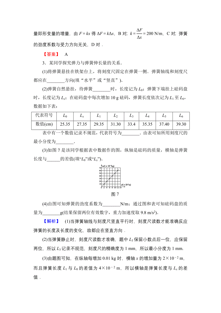 2016-2017学年高中物理鲁科版必修1学业分层测评10 实验：探究弹力和弹簧伸长的关系 WORD版含解析.doc_第2页