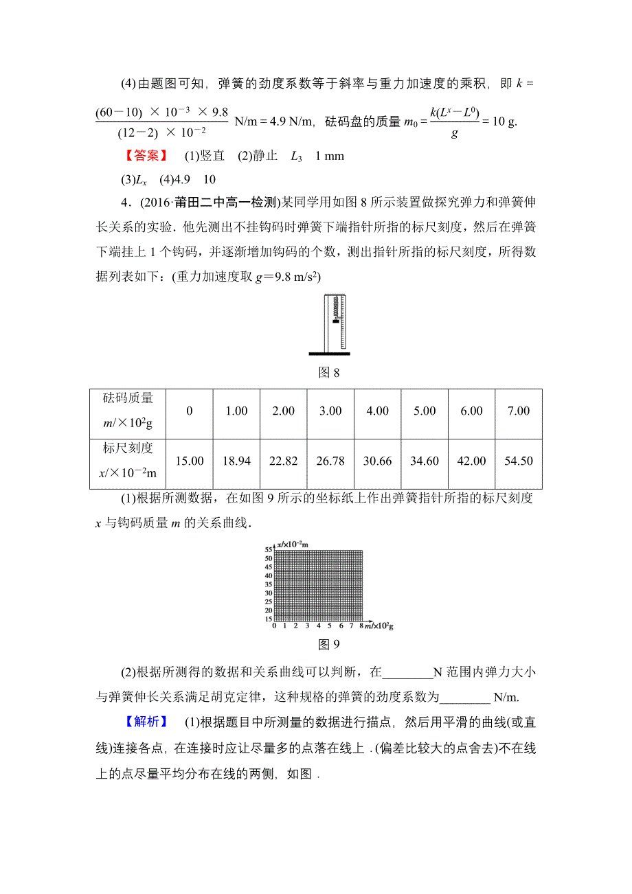 2016-2017学年高中物理鲁科版必修1学业分层测评10 实验：探究弹力和弹簧伸长的关系 WORD版含解析.doc_第3页