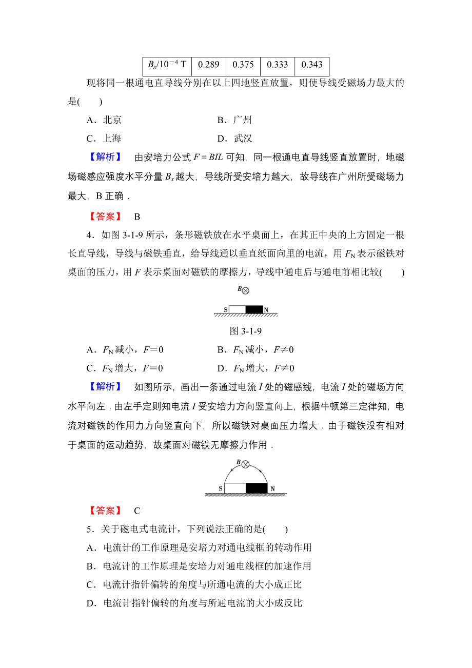 2016-2017学年高中物理鲁科版选修1-1学业达标测评8 磁场中的通电导线 WORD版含解析.doc_第2页