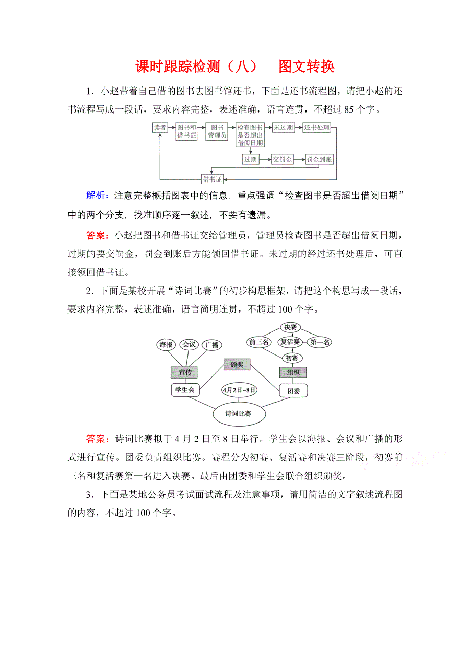 2021届高三语文一轮复习课时跟踪检测：第1板块 专题2 考点4 图文转换 WORD版含解析.doc_第1页