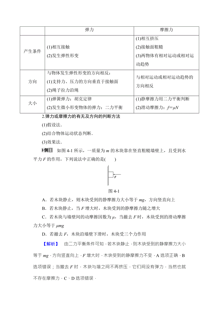 2018版物理（鲁科版）新课堂同步必修一文档：第4章 章末分层突破 WORD版含解析.doc_第3页