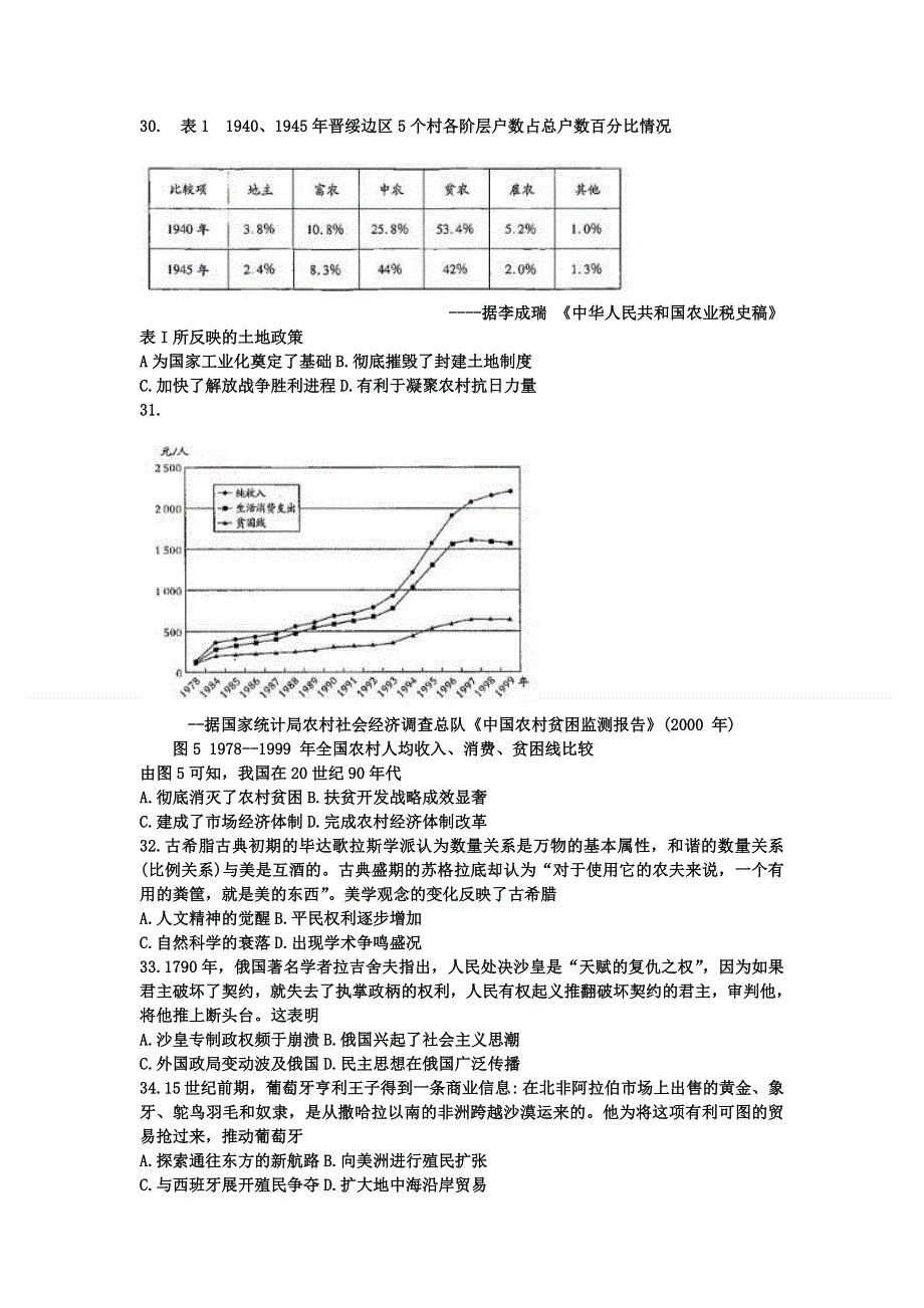 2020年普通高等学校招生全国统一考试广东省文科综合模拟历史试题（二） WORD版含答案.doc_第2页