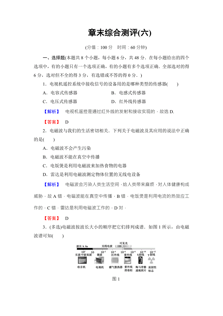 2018版物理（鲁科版）新课堂同步选修1-1文档：第6章 章末综合测评6 WORD版含解析.doc_第1页