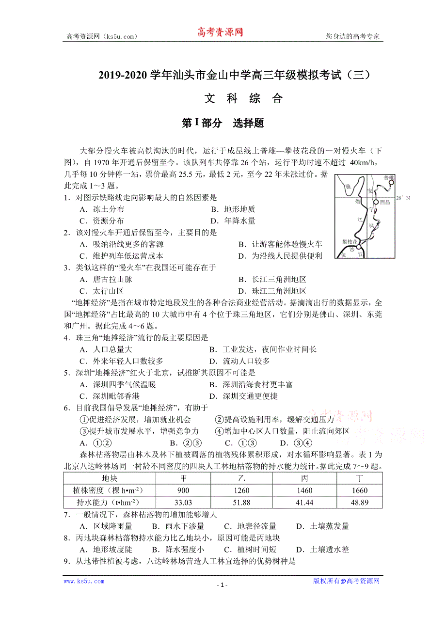 《发布》广东省汕头市金山中学2020届高三下学期第三次模拟考试（6月） 文科综合 WORD版含答案.doc_第1页