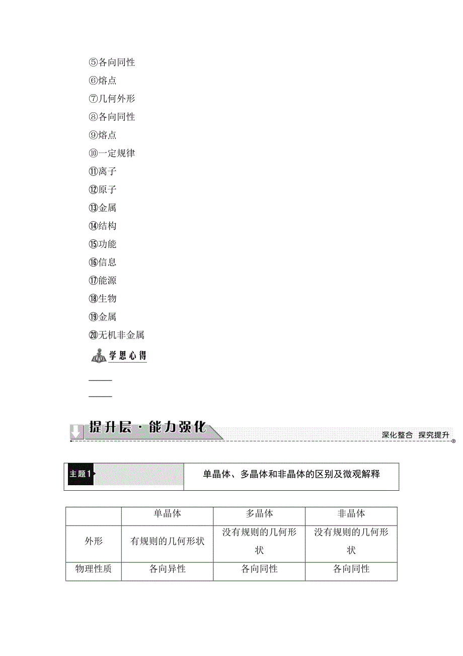 2018版物理（鲁科版）新课堂同步选修3-3文档：第2章-章末分层突破 WORD版含解析.doc_第2页