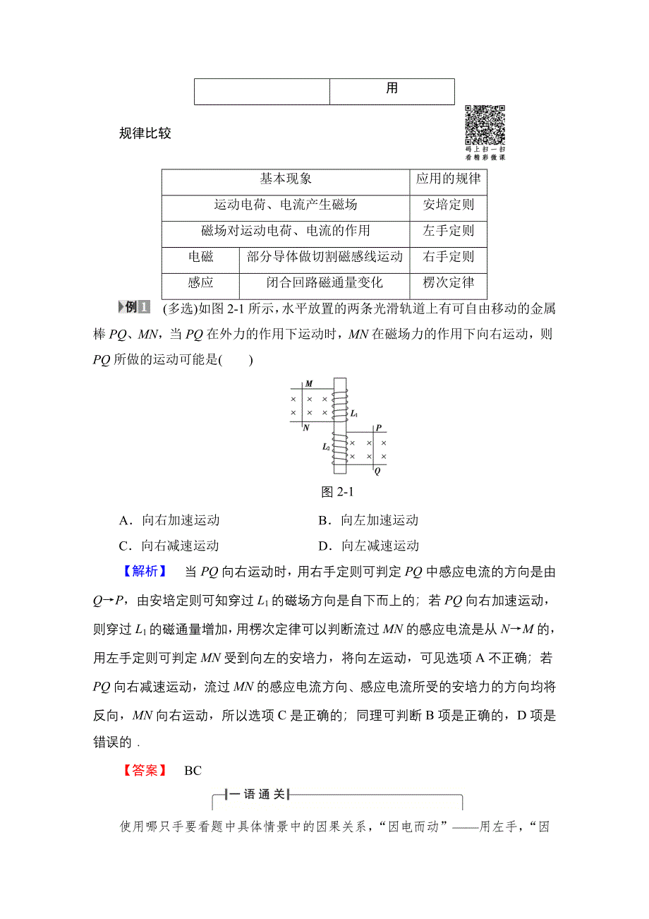 2016-2017学年高中物理鲁科版选修3-2学案：第2章-章末分层突破 WORD版含解析.doc_第2页