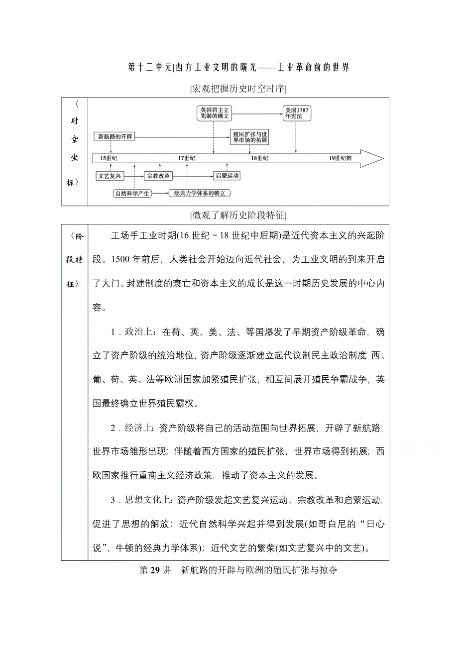 2021届高三通史版历史一轮复习学案：第12单元 第29讲　新航路的开辟与欧洲的殖民扩张与掠夺 WORD版含解析.doc_第1页