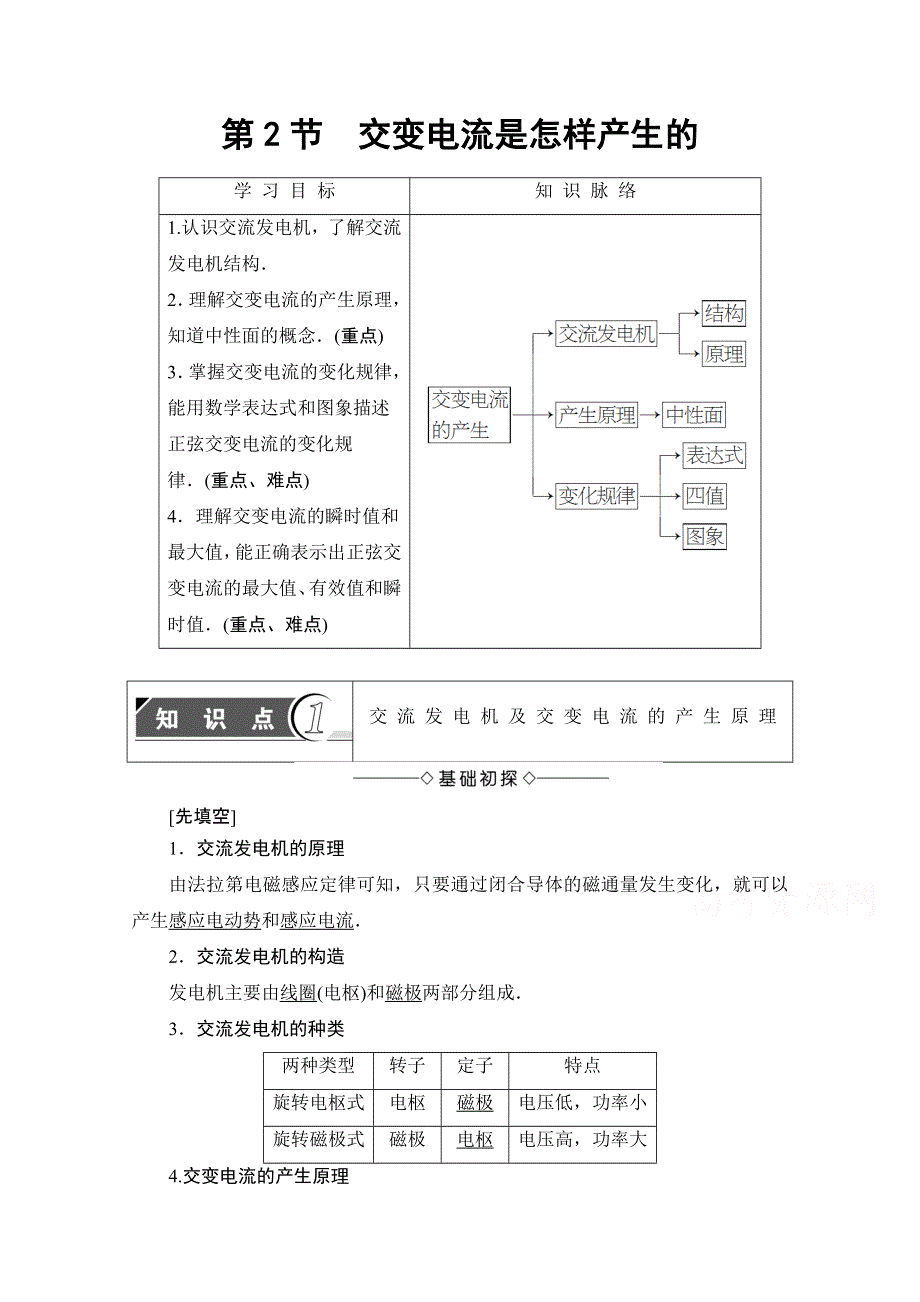 2016-2017学年高中物理鲁科版选修3-2学案：第3章-第2节　交变电流是怎样产生的 WORD版含解析.doc_第1页