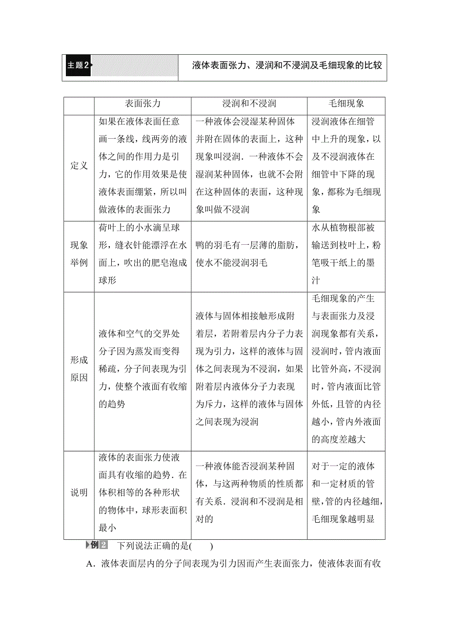 2018版物理（鲁科版）新课堂同步选修3-3文档：第3章-章末分层突破 WORD版含解析.doc_第3页