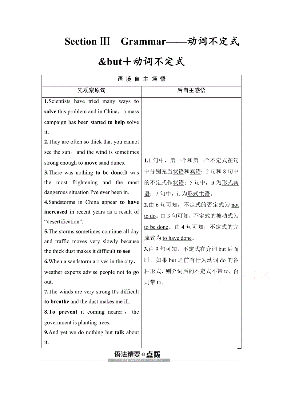 2020-2021学年外研版英语必修3教师用书：MODULE 4 SECTION Ⅲ　GRAMMAR——动词不定式&BUT＋动词不定式 WORD版含解析.doc_第1页