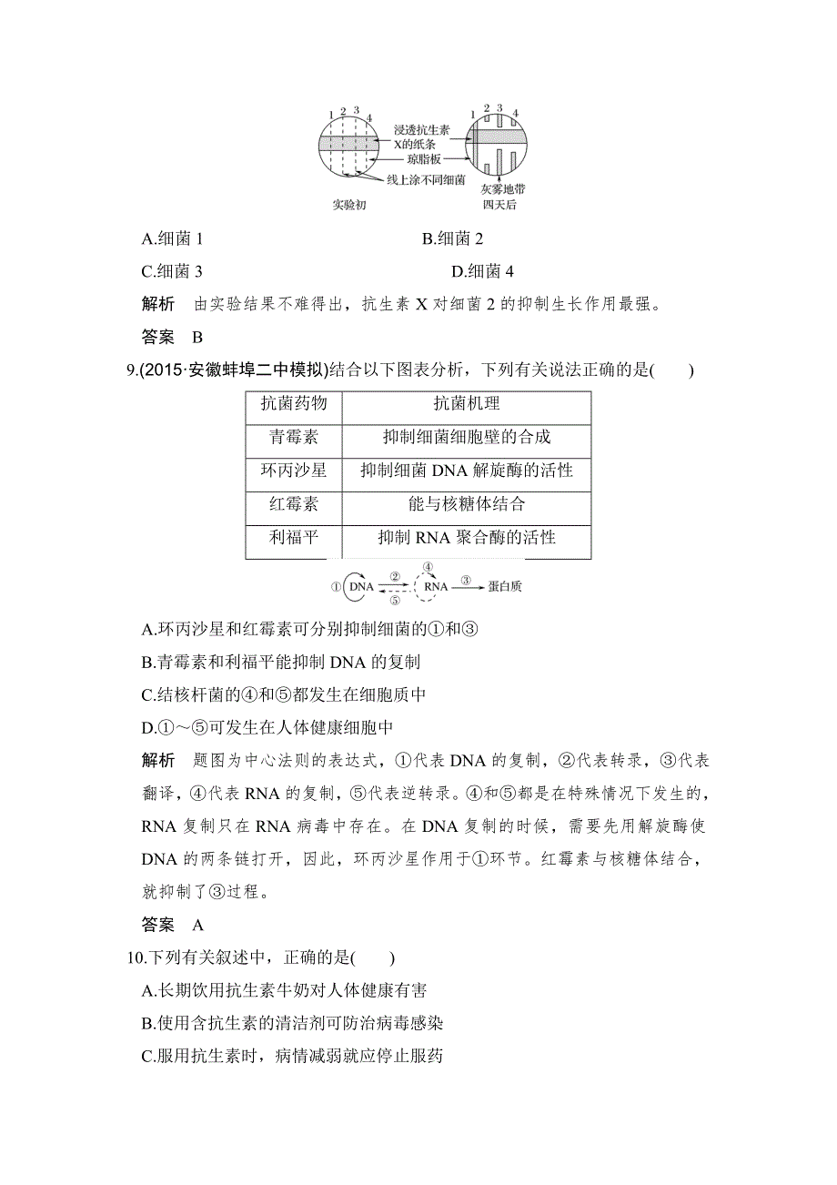 2018版生物《课堂讲义》人教版选修二练习：1-1抗生素的合理使用课时作业 WORD版含解析.doc_第3页