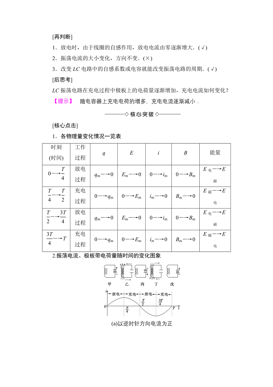 2016-2017学年高中物理鲁科版选修3-4学案：第3章 第1节 电磁波的产生 WORD版含解析.doc_第2页