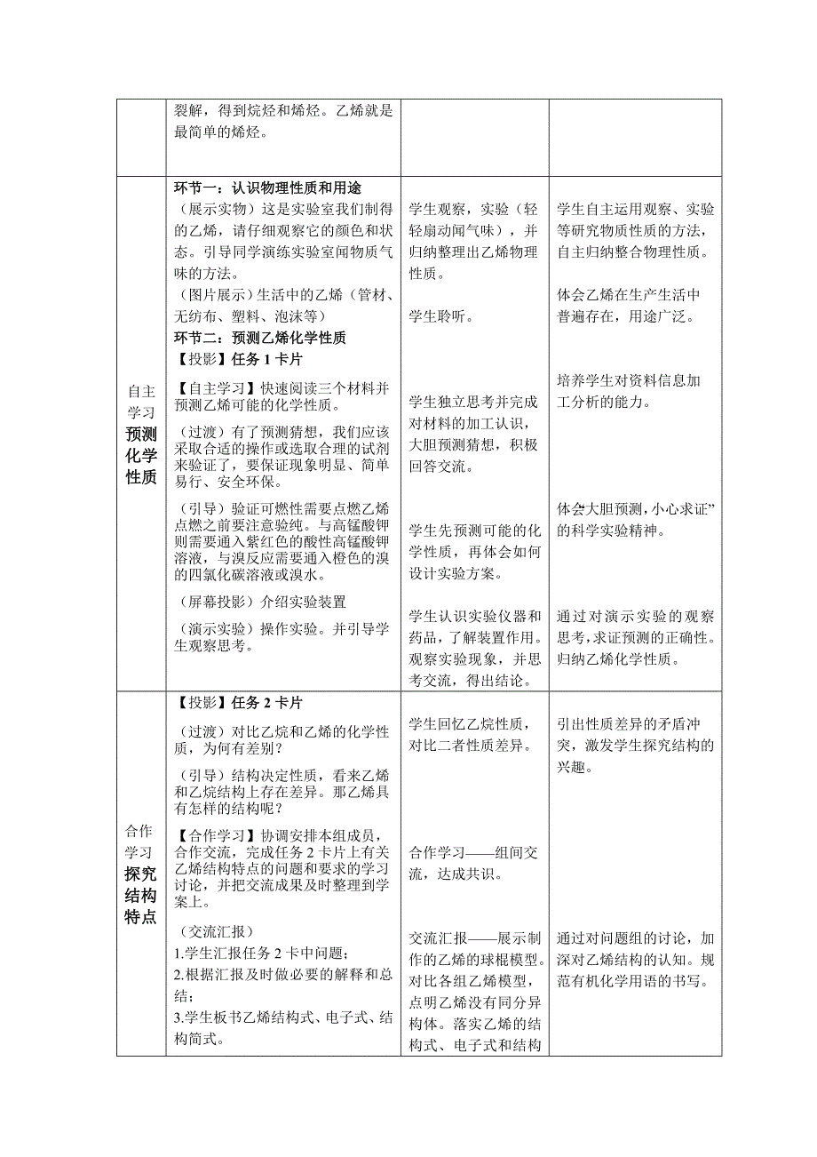 人教版高中化学优课精选必修2教案 第三章 有机化合物 第二节 来自石油和煤的两种基本化工原料乙烯.doc_第2页