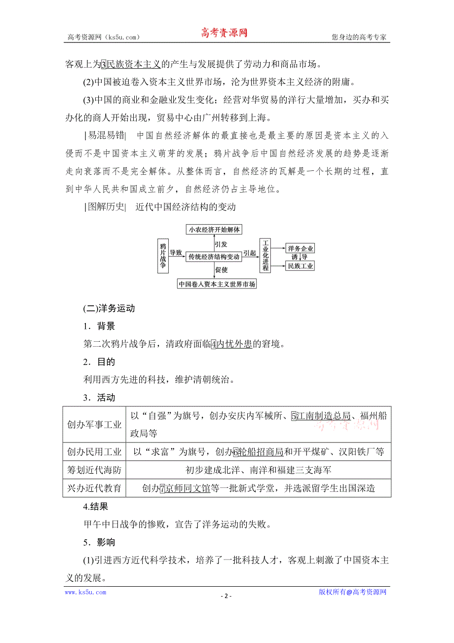 2021届高三通史版历史一轮复习学案：第6单元 第15讲　近代中国经济结构的变动与“新思潮”的兴起 WORD版含解析.doc_第2页