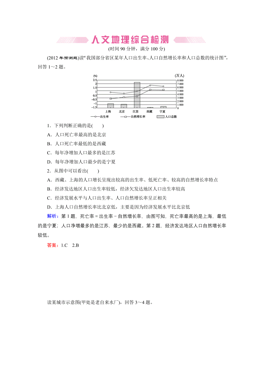 2012届高三地理《优化探究》二轮复习专题检测：人文地理综合检测.doc_第1页