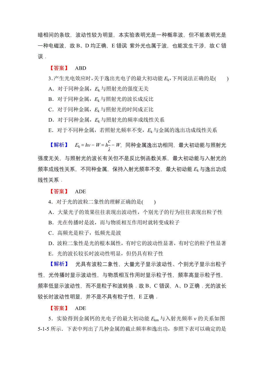 2016-2017学年高中物理鲁科版选修3-5学业分层测评14 康普顿效应 WORD版含解析.doc_第2页