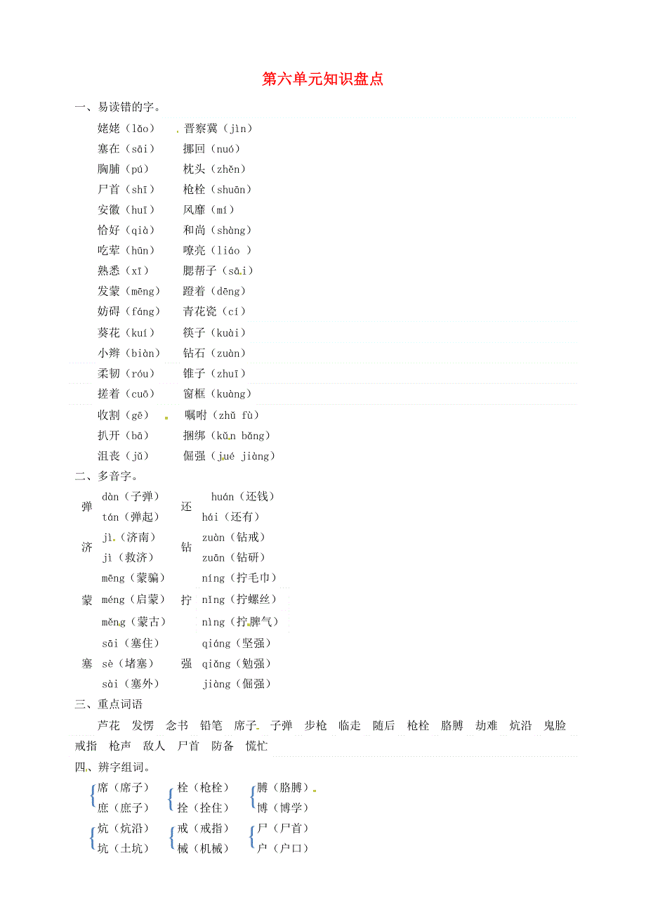 2020年四年级语文下册 第六单元 知识盘点 新人教版.doc_第1页