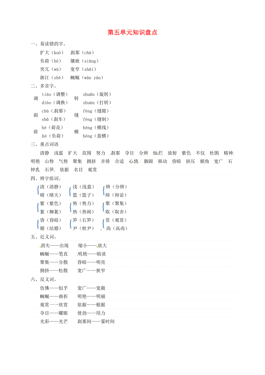2020年四年级语文下册 第五单元 知识盘点 新人教版.doc_第1页