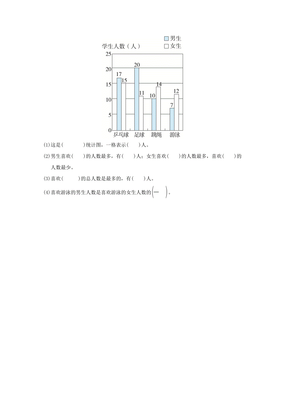 2022四年级数学下册 期末复习冲刺卷 专项能力提升卷5用字母表示数和复式条形统计图 冀教版.doc_第2页