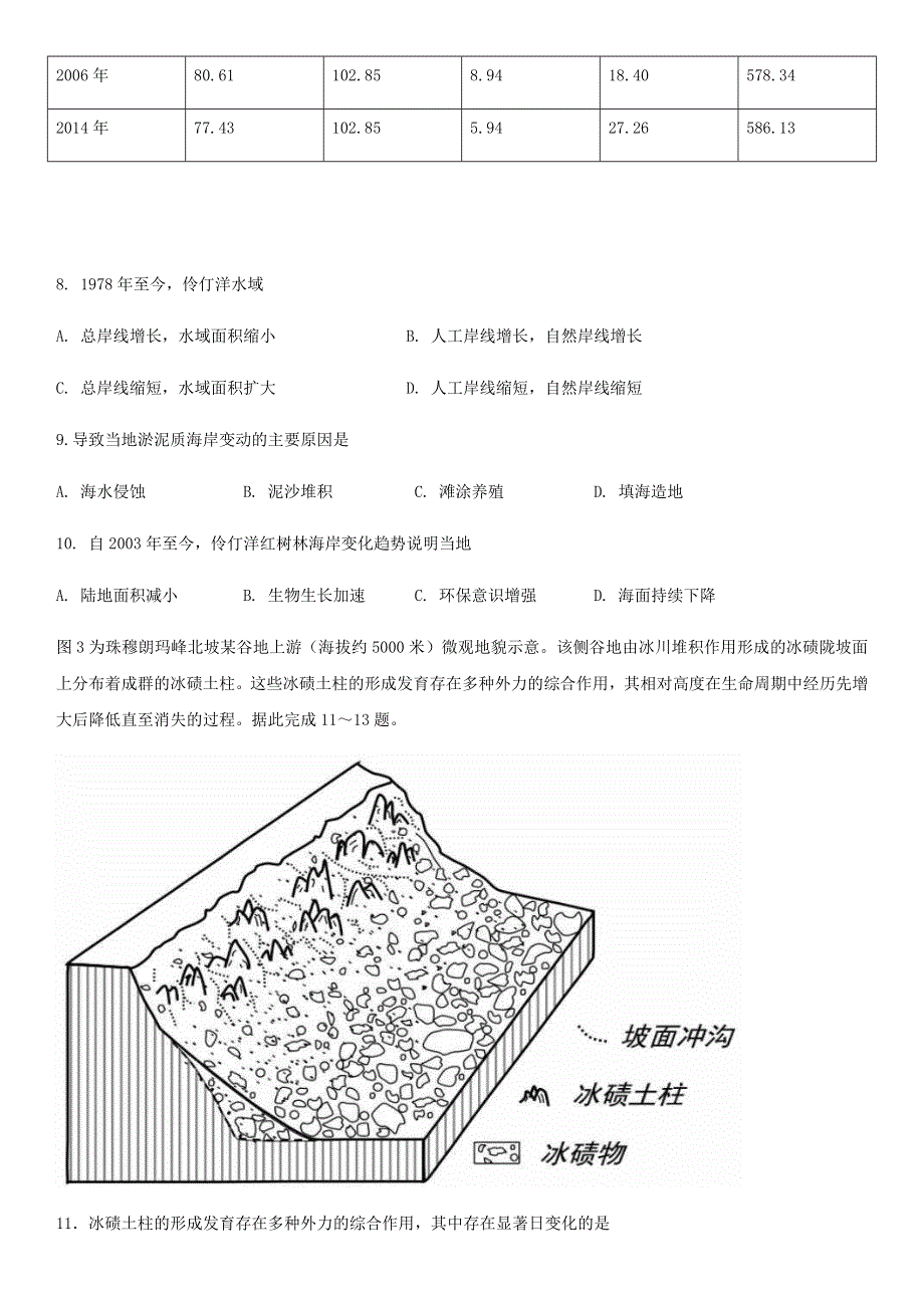 广东省东莞市光明中学2021届高三地理上学期期中试题.doc_第3页