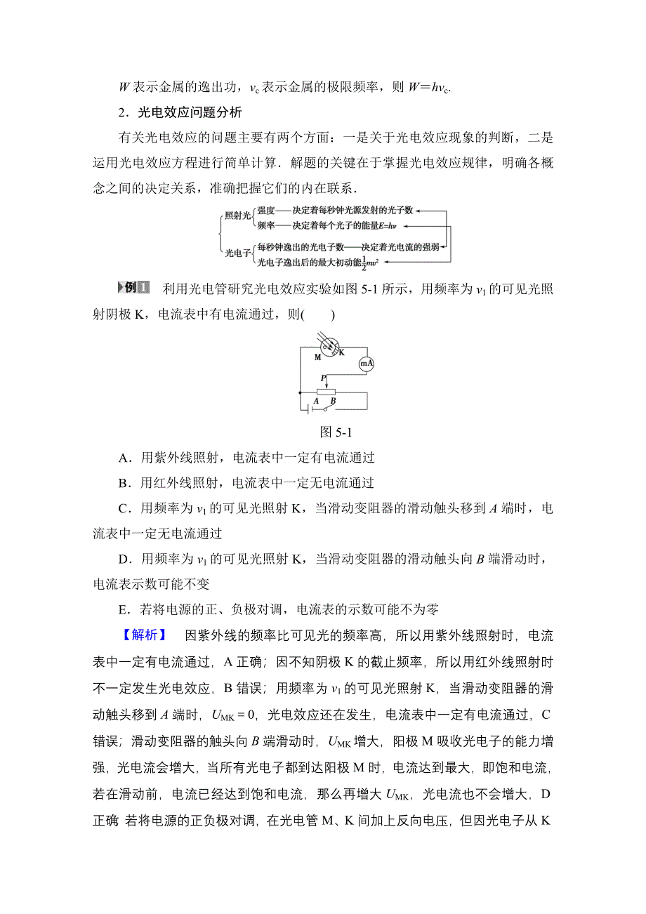 2016-2017学年高中物理鲁科版选修3-5学案：第5章 章末分层突破 WORD版含解析.doc_第3页