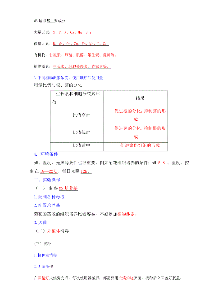 《优选整合》人教版生物选修1专题3课题1菊花的组织培养（预）WORD版含解析.doc_第2页