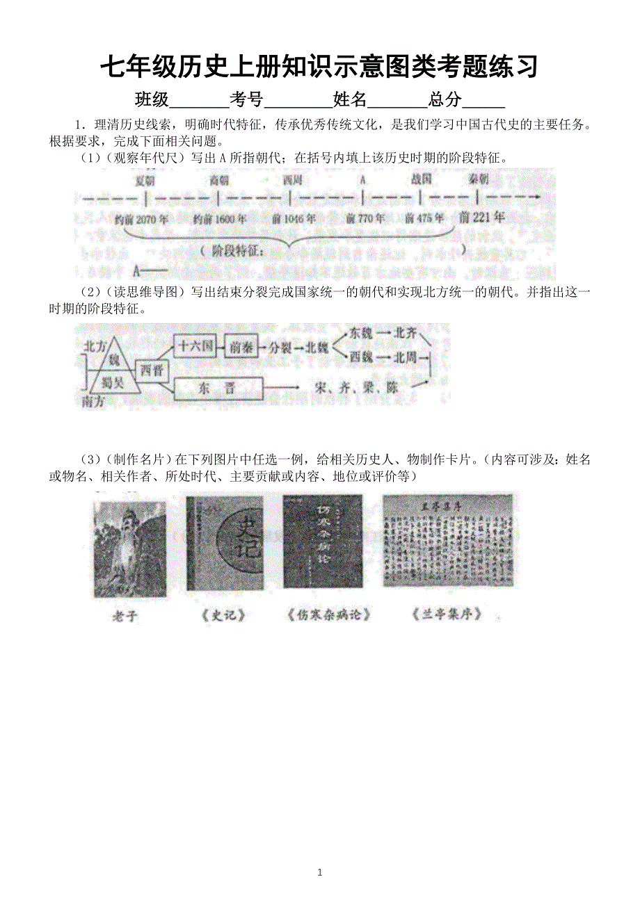 初中历史部编版七年级上册期末知识示意图类考题专项练习（附参考答案）.doc_第1页