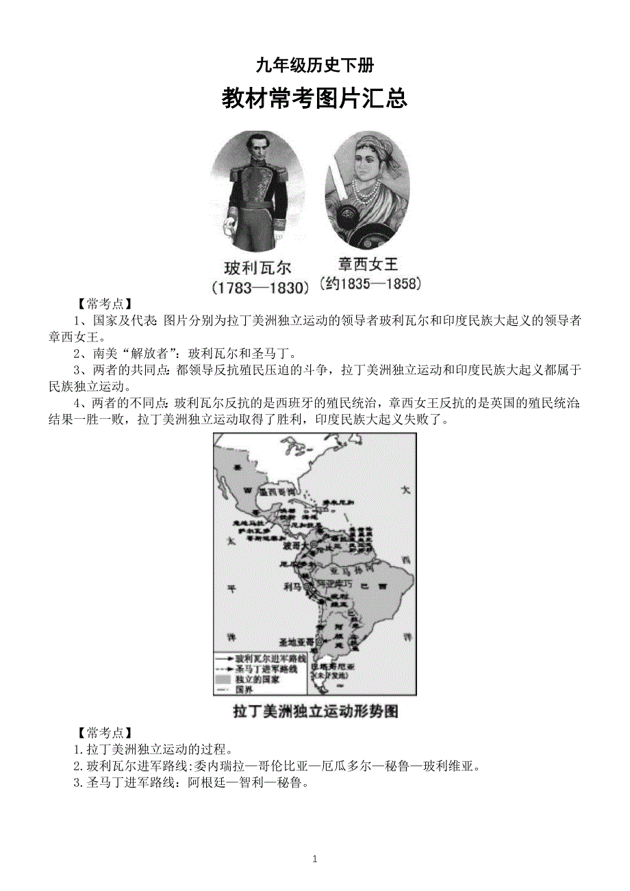 初中历史部编版九年级下册教材常考图片汇总.doc_第1页