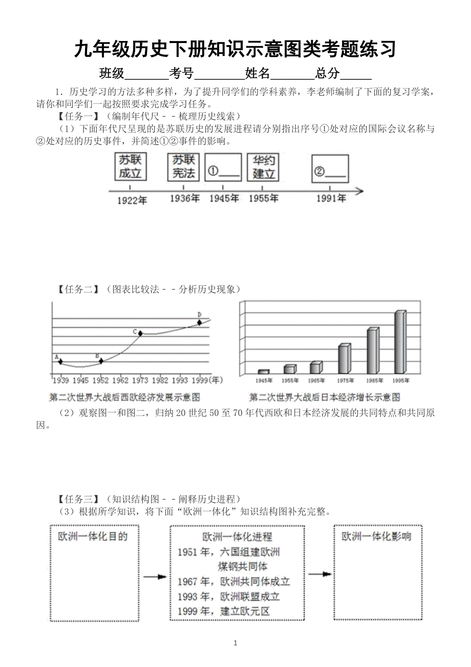 初中历史部编版九年级下册知识示意图类考题专项练习（附参考答案）.doc_第1页