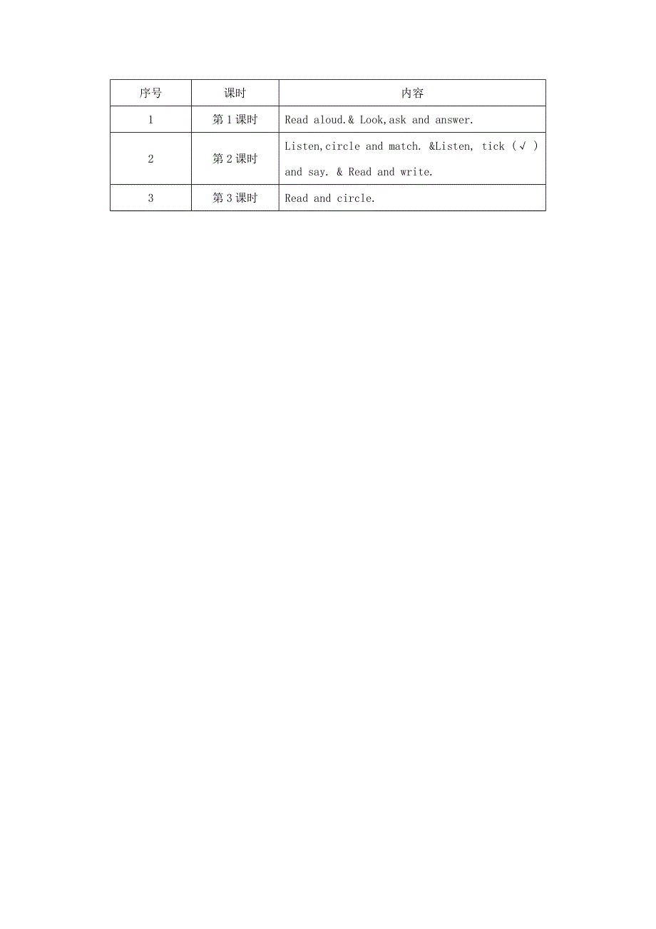 2022四年级英语下册 Recycle1单元教学总览 人教PEP.doc_第2页