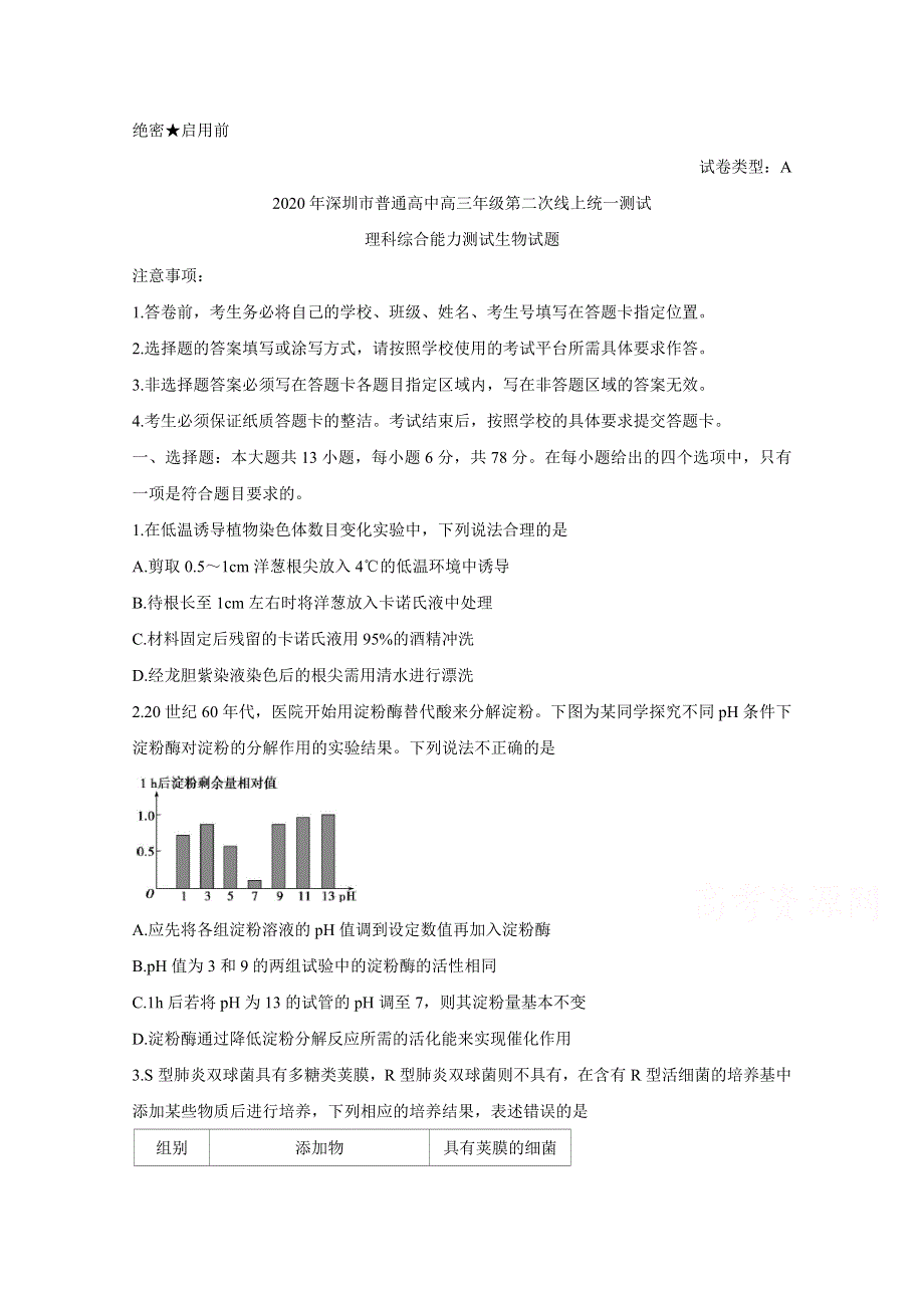 《发布》广东省深圳市2020届高三第二次线上统一测试（4月） 生物 WORD版含答案BYCHUN.doc_第1页