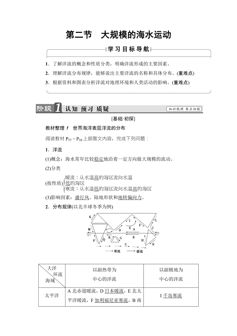 2018版课堂新坐标地理人教版必修一同步讲义：第3章 第2节 大规模的海水运动 WORD版含答案.doc_第1页