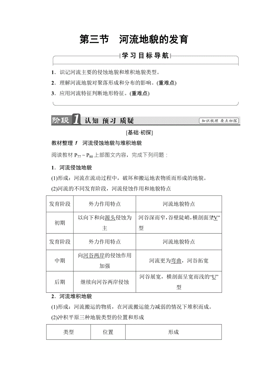 2018版课堂新坐标地理人教版必修一同步讲义：第4章 第3节 河流地貌的发育 WORD版含答案.doc_第1页