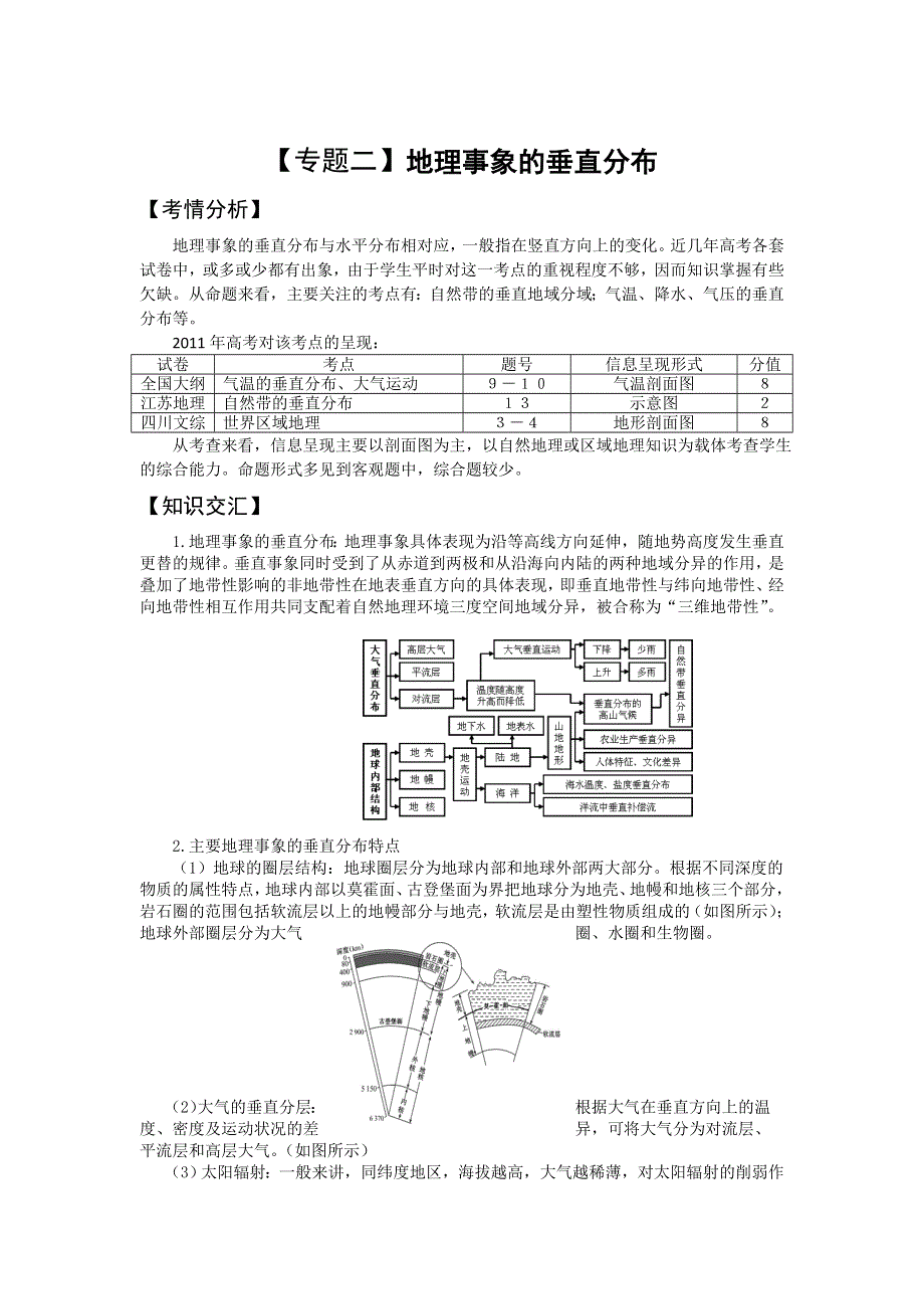 2012届高三地理二轮复习极限突破：专题二 地理事象的垂直分布.doc_第1页