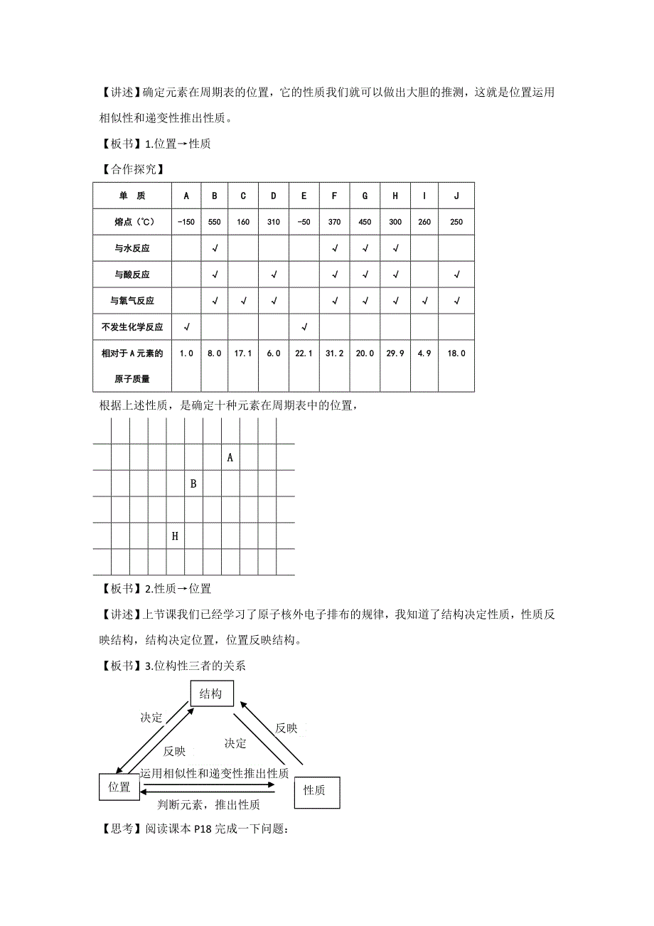 人教版高中化学必修二 1-2-2 元素周期表和元素周期律的应用（教案）2 .doc_第2页