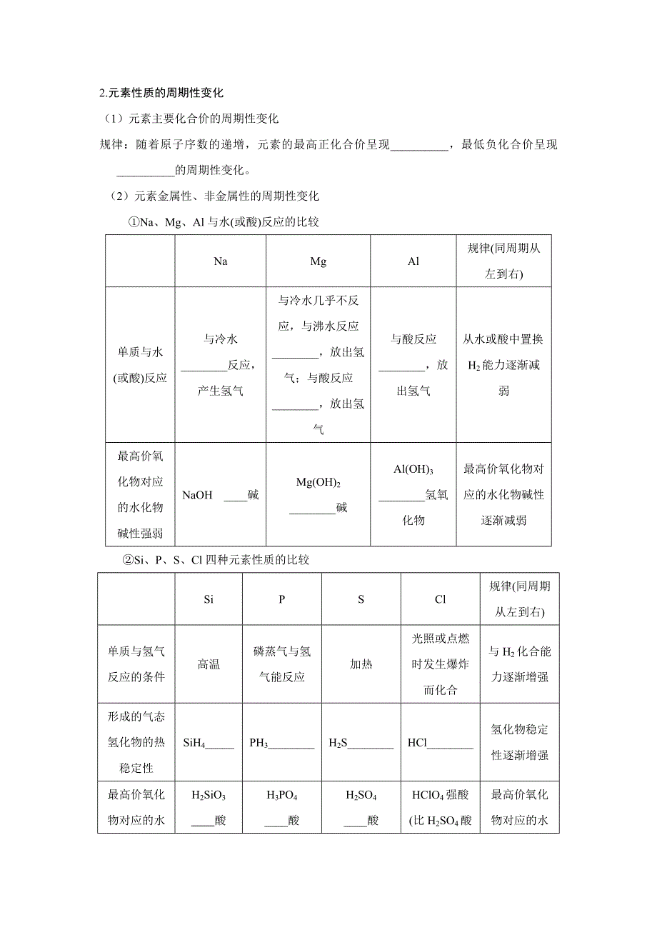 人教版高中化学必修二 1-2-1 原子核外电子排布 元素周期律（导学案）1 .doc_第2页