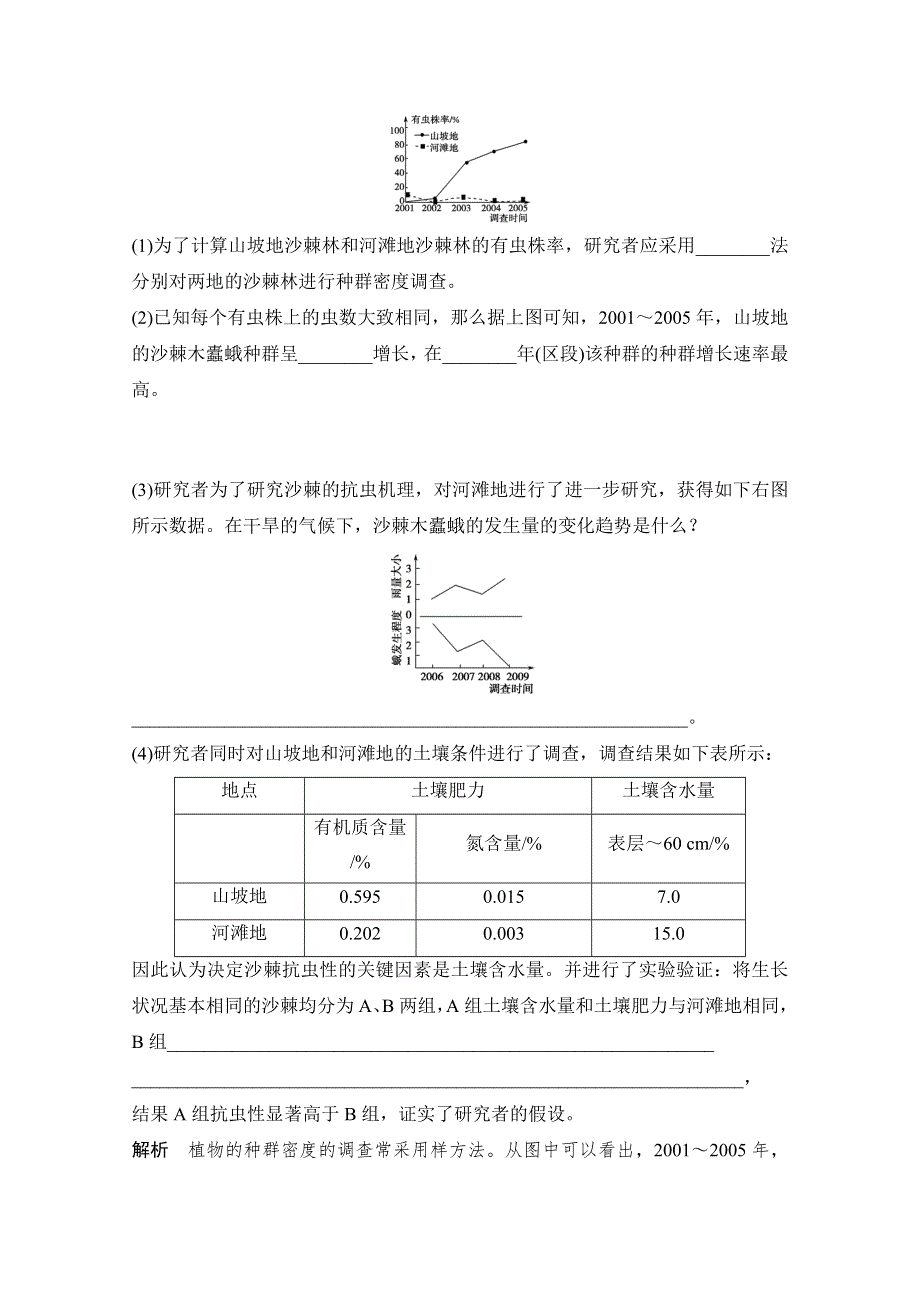 《发布》广东省江门市第二中学2018高考生物一轮复习基础训练试题 56 WORD版含解析.doc_第3页