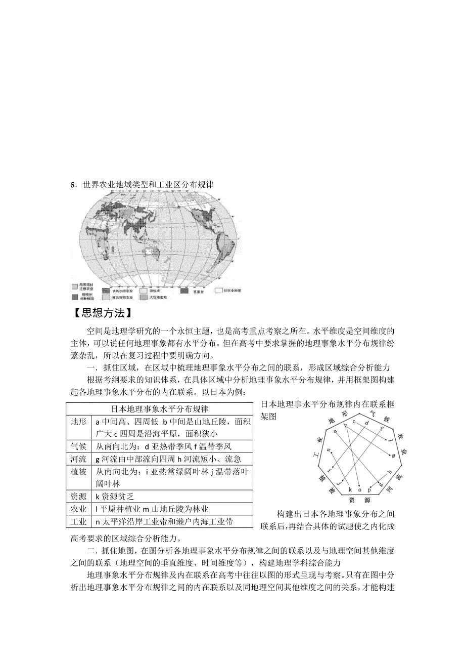 2012届高三地理二轮复习极限突破：专题一 地理事象的水平分布.doc_第3页