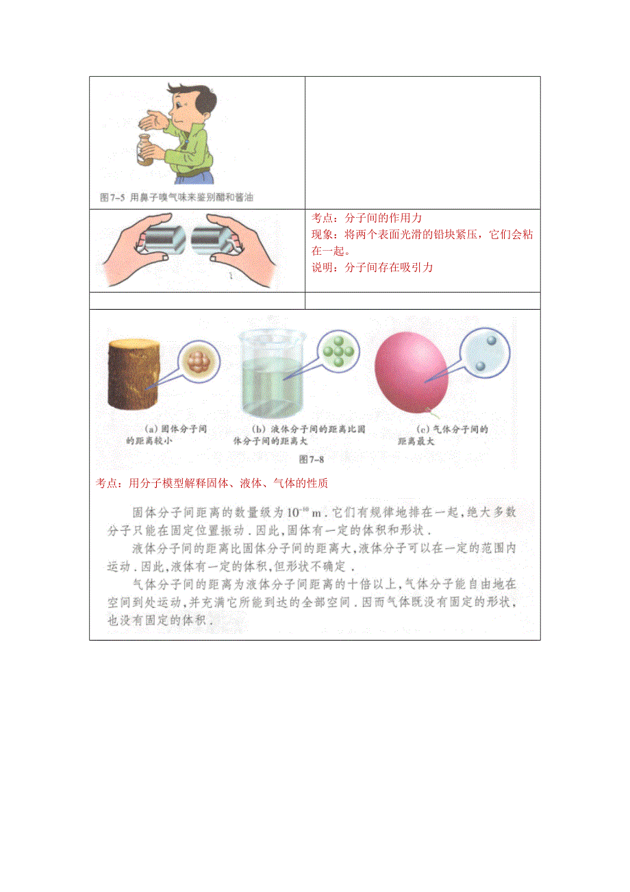 初中物理 教材图片素材（分子热运动、机械能和内能）（新版）苏科版.doc_第2页