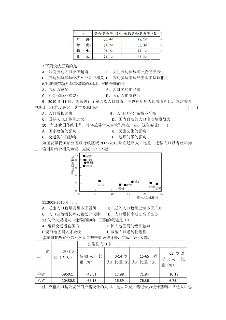 山东省宁阳四中2016-2017学年高一下学期第一次阶段考试地理试题 WORD版含答案.doc_第2页