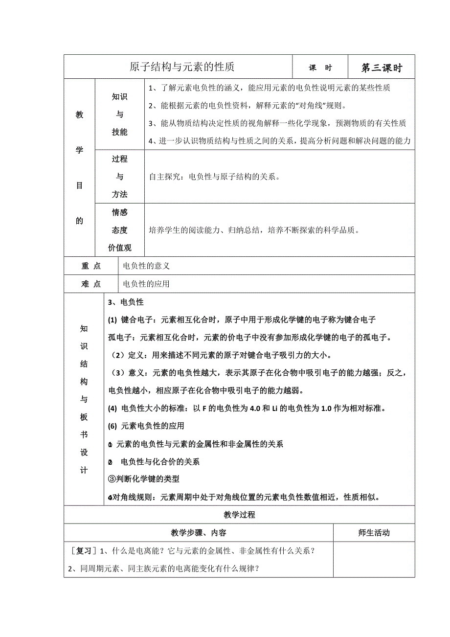 《优选整合》人教版高中化学选修三 1-2-3 原子结构与元素的性质（第三课时） 教案2 .doc_第1页