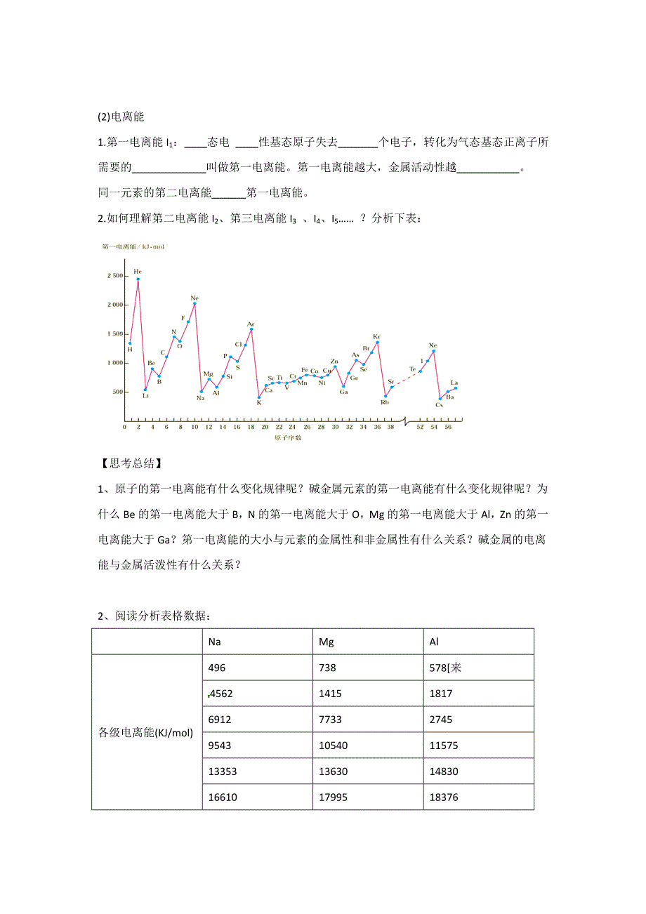 《优选整合》人教版高中化学选修三 1-2-2 原子结构与元素的性质（第二课时） 学案1 .doc_第2页