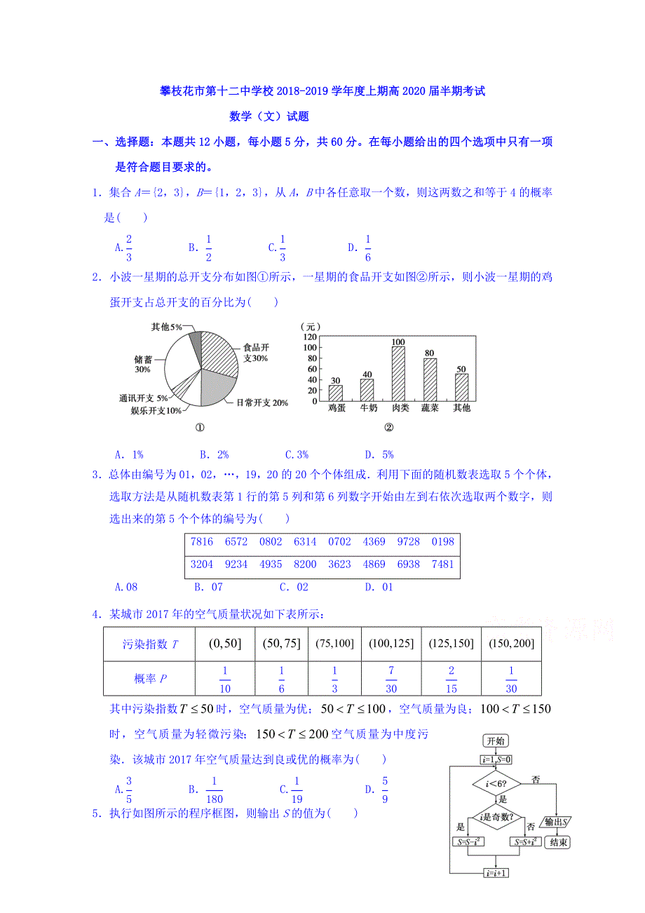 四川省攀枝花市第十二中学2018-2019学年高二上学期半期调研检测数学（文）试题 WORD版含答案.doc_第1页