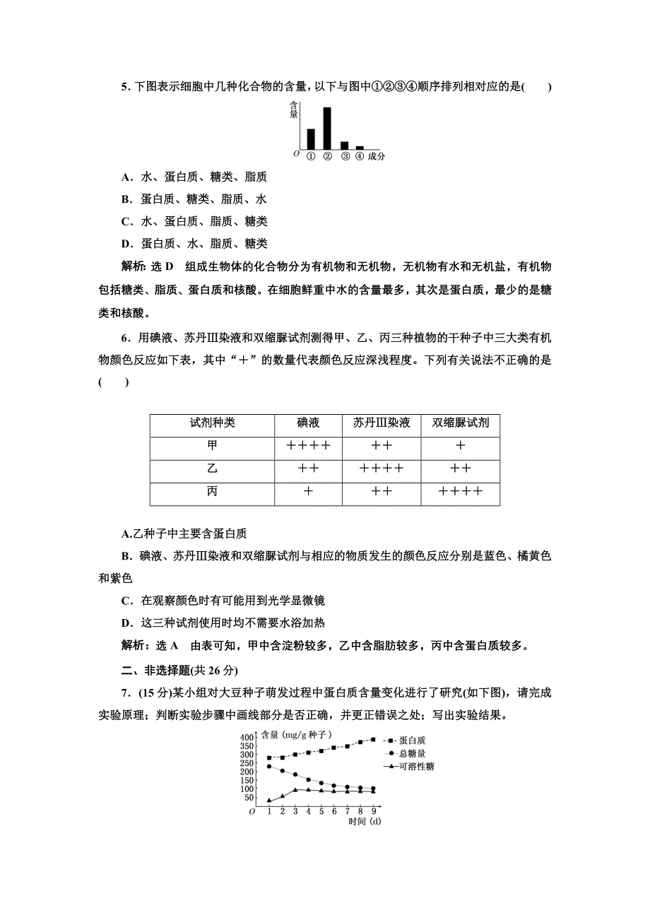 2016-2017学年高中生物人教版必修1课时跟踪检测（三） 细胞中的元素和化合物 WORD版含解析.doc_第2页