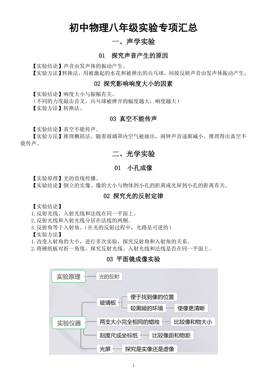 初中物理八年级实验专项总结汇总（共三大方面30个）.doc_第1页