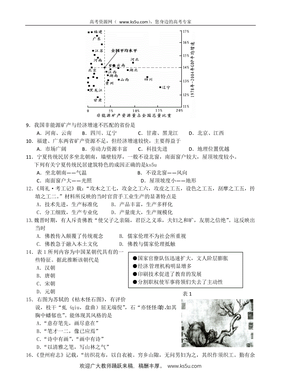 《首发》广东省汕头市金山中学2013届高三上学期期中 文综试题.doc_第3页