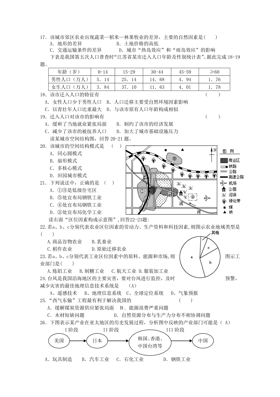 2013年江苏省高二学业水平测试热身训练 地理 WORD版含答案.doc_第3页