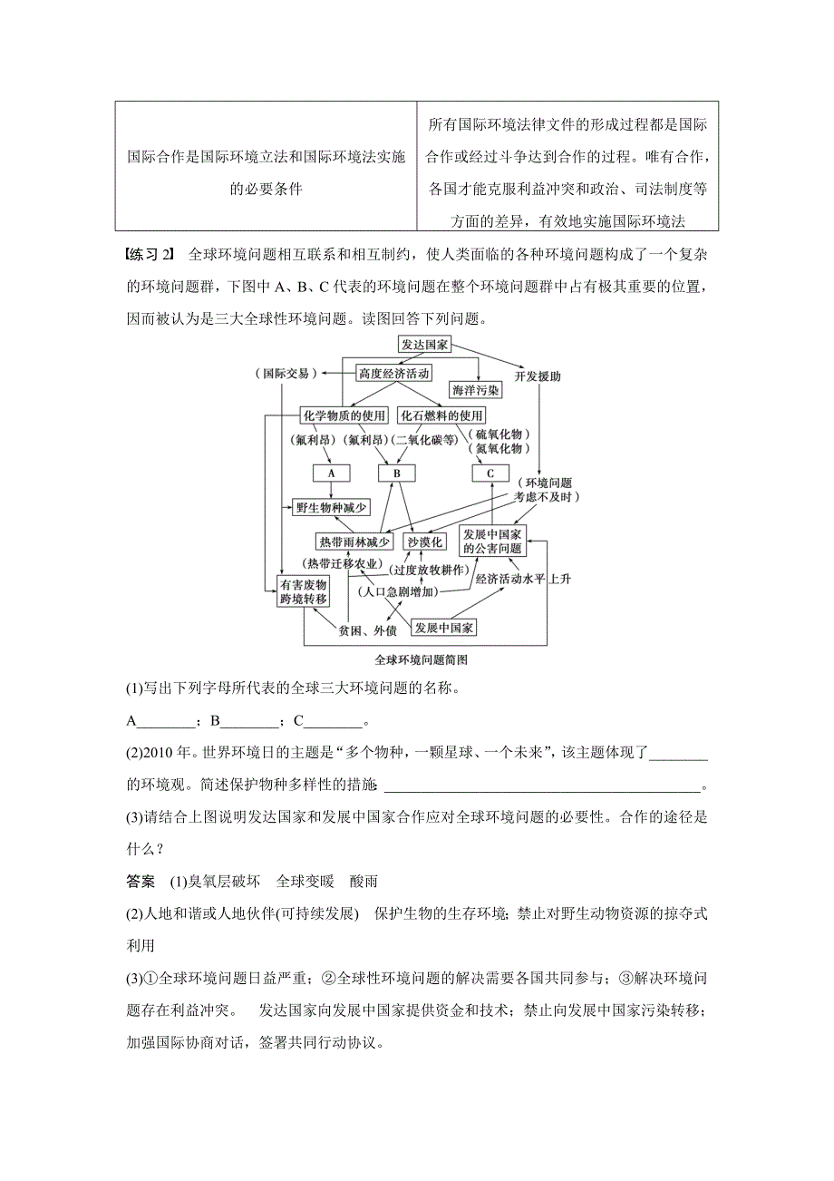 《新步步高》2015-2016学年高二地理湘教版选修6学案：第五章　环境管理 期末复习提升 WORD版含答案.docx_第3页